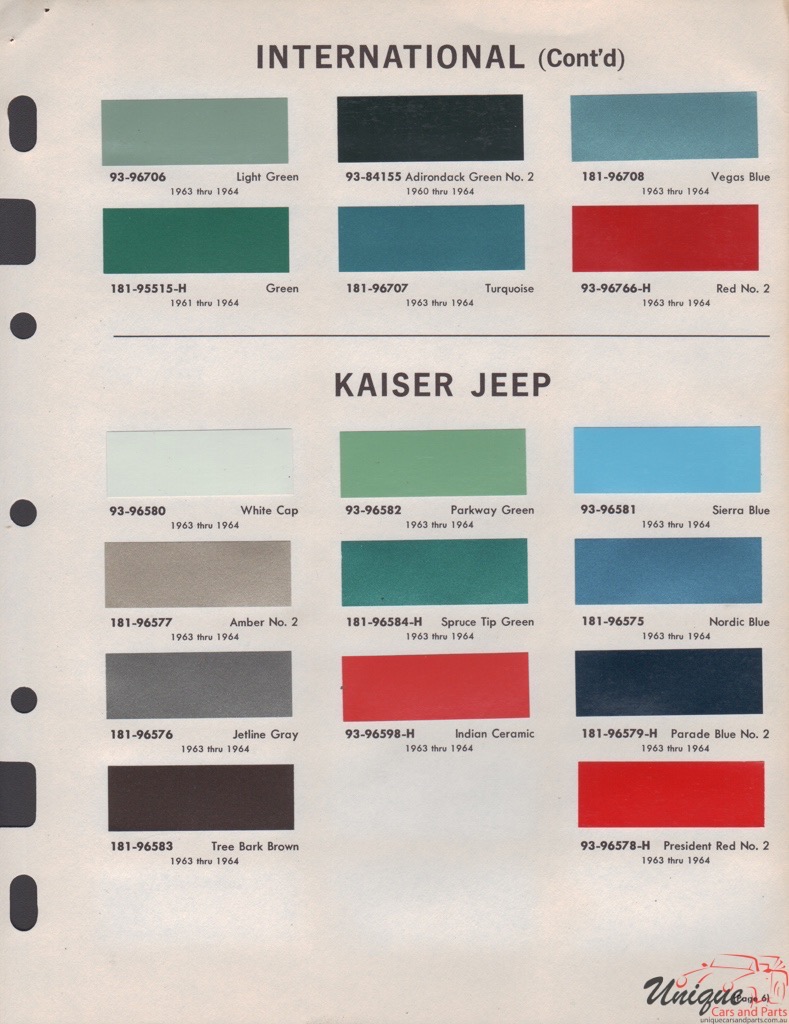 1964 International Paint Charts DuPont 2